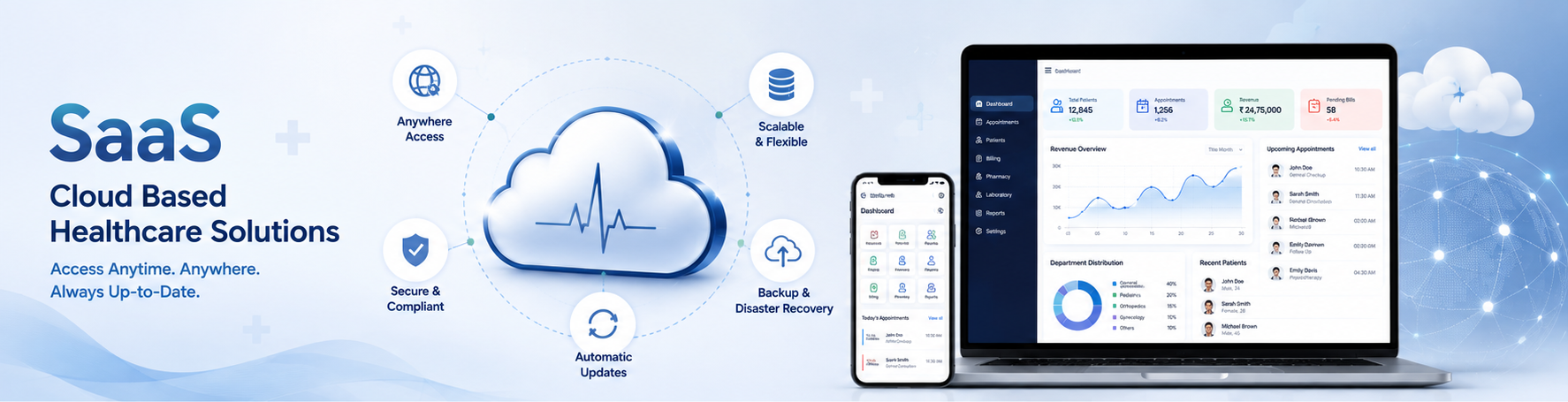 SaaS Hosting